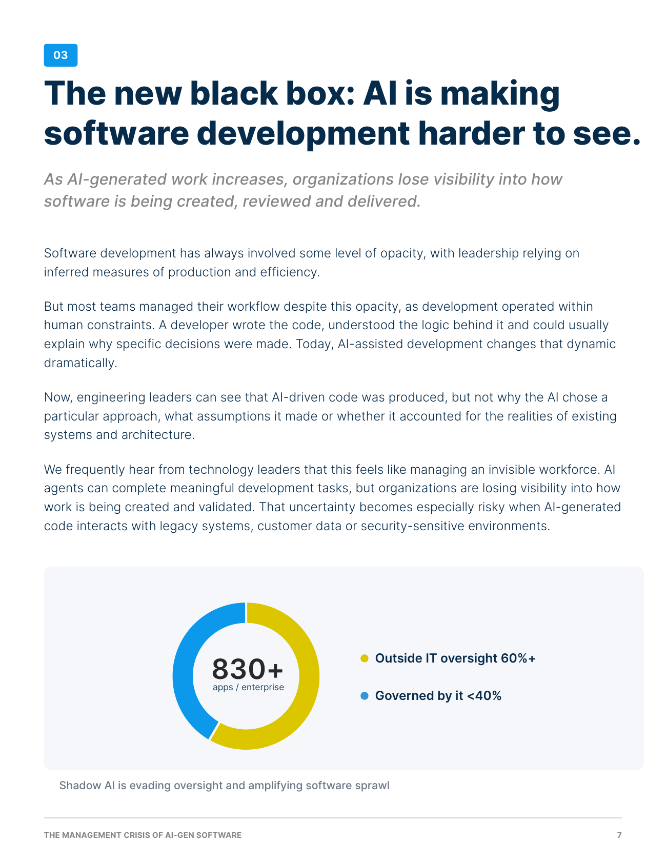 The Management Crisis of AI-Gen Software, page 8 of 17