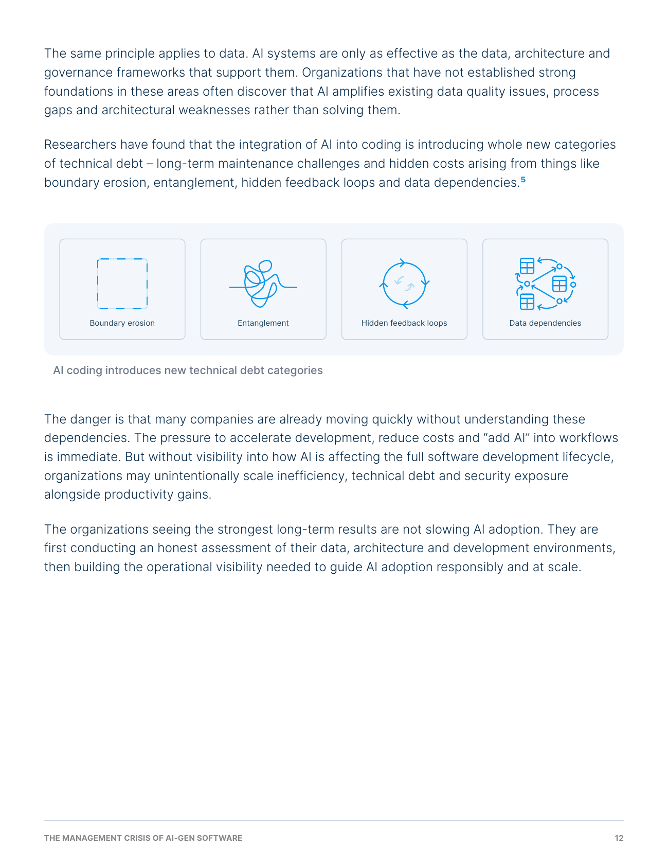 The Management Crisis of AI-Gen Software, page 13 of 17